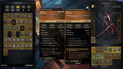 R.I.P. Void Spire infinite floors and colossal Mutant Lords boss battle guide